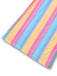 1970s Rainbow Stripe Sleeveless Wide-Leg Jumpsuit